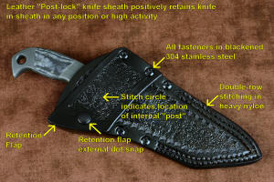 Leather post-lock knife sheath annotated photo with overview and details